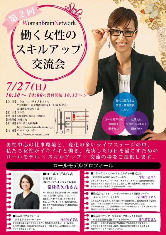 株式会社話し方研究所