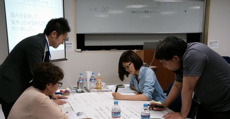 株式会社インバスケット研究所