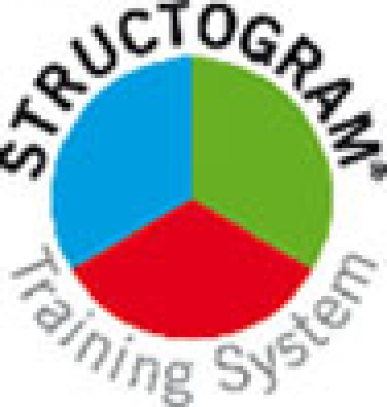 シンタックスエジェンシー日本ストラクトグラムセンター