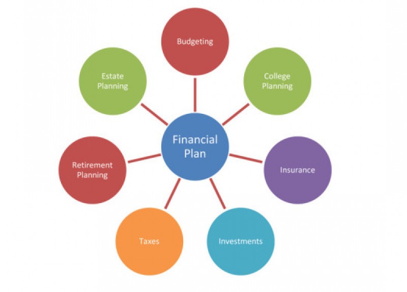 パーソナルファイナンス勉強会