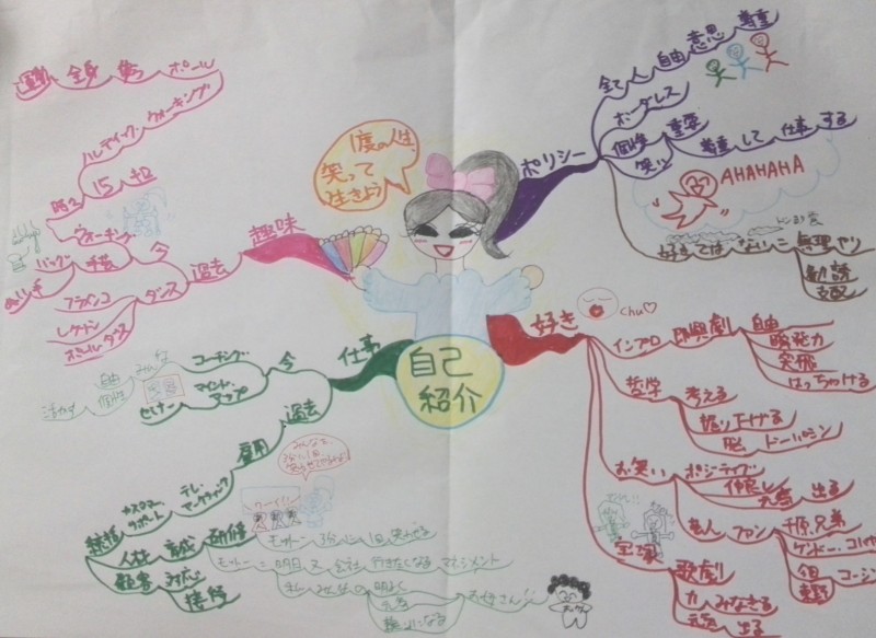 笑む笑むマジカル（エムエムマジカル）