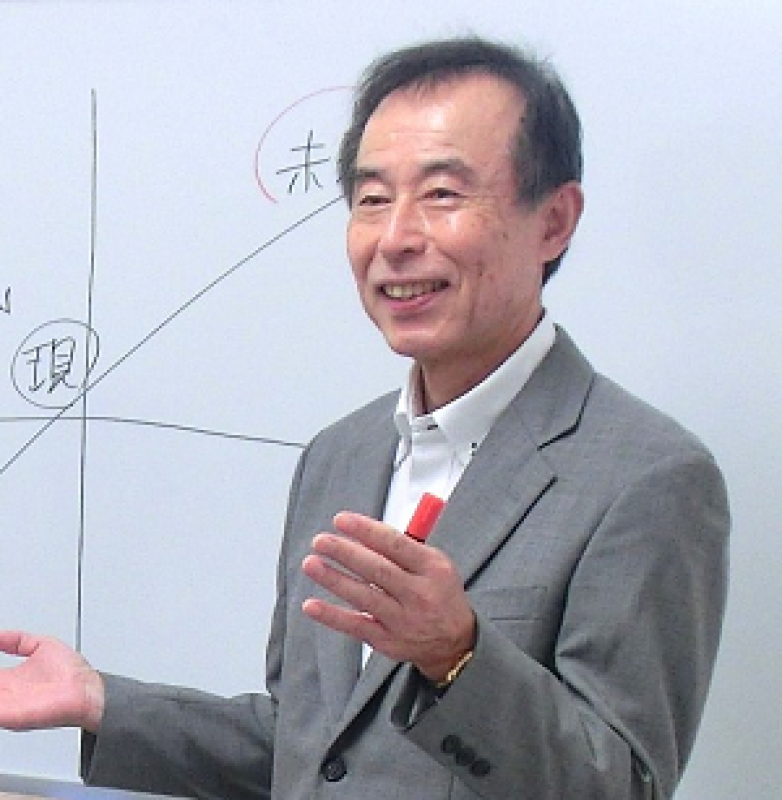 モチベーション＆コミュニケーションスクール講師：猪口 順一（いのくち じゅんいち）