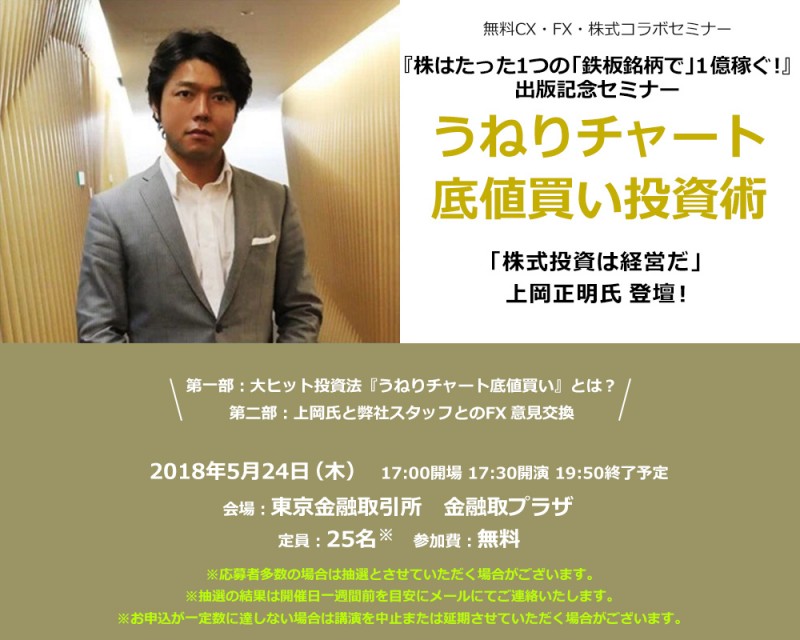 うねりチャート底値買い投資術