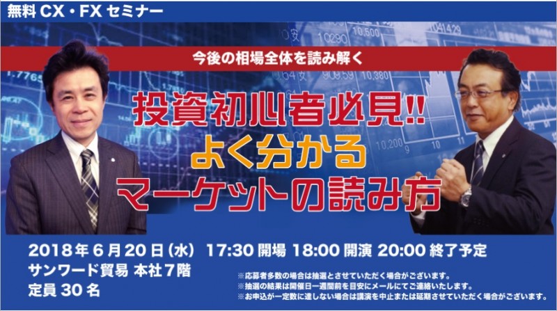 初心者必見!!よく分かるマーケットの読み方