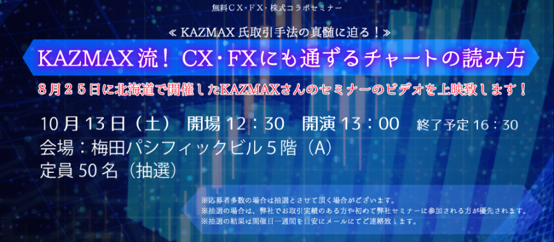 「KAZMAX流！CX·FXにも通ずるチャートの読み方」