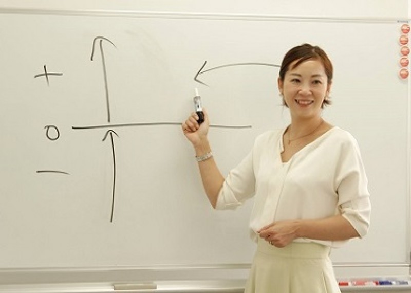 提案力が３倍アップする！！「聴く力」向上セミナー