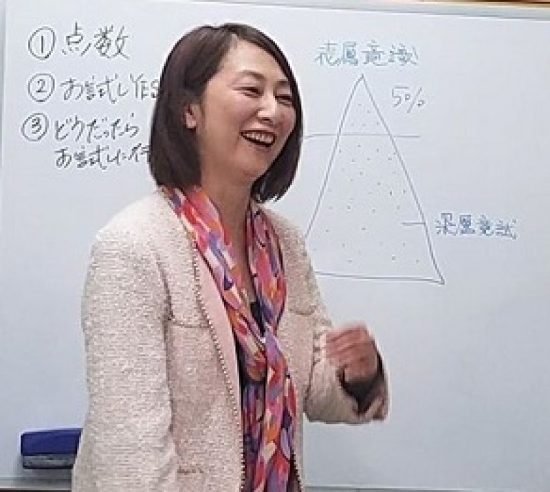 どんな人とも会話が途切れない！ 相手がドンドン話してくれる「たった3つの質問」実践セミナー