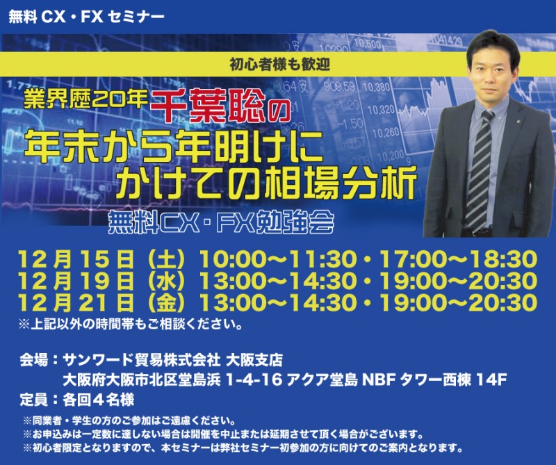 年末から年明けかけての相場分析