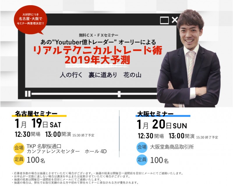 リアルテクニカルトレード術2019年大予測