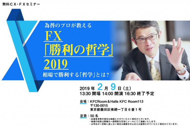 ＦＸ「勝利の哲学」2019