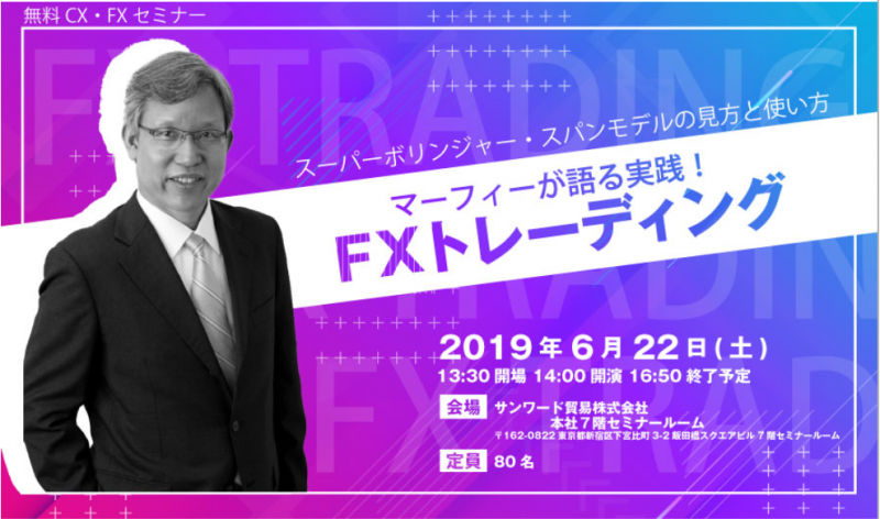 スーパーボリンジャー・スパンモデルの見方と使い方　　マーフィーが語る実践　FXトレーディング
