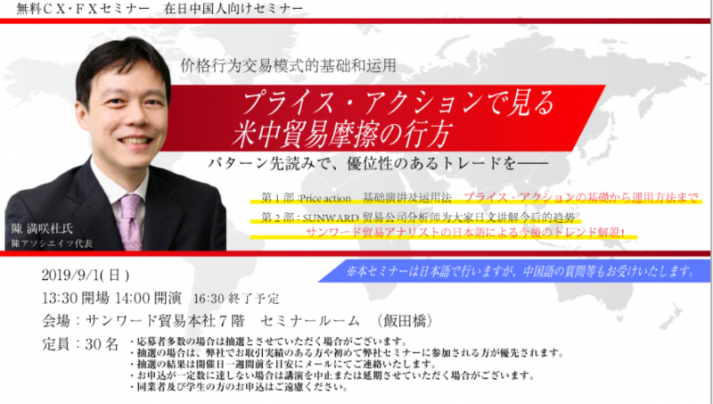 プライス・アクションで見る米中貿易摩擦の行方