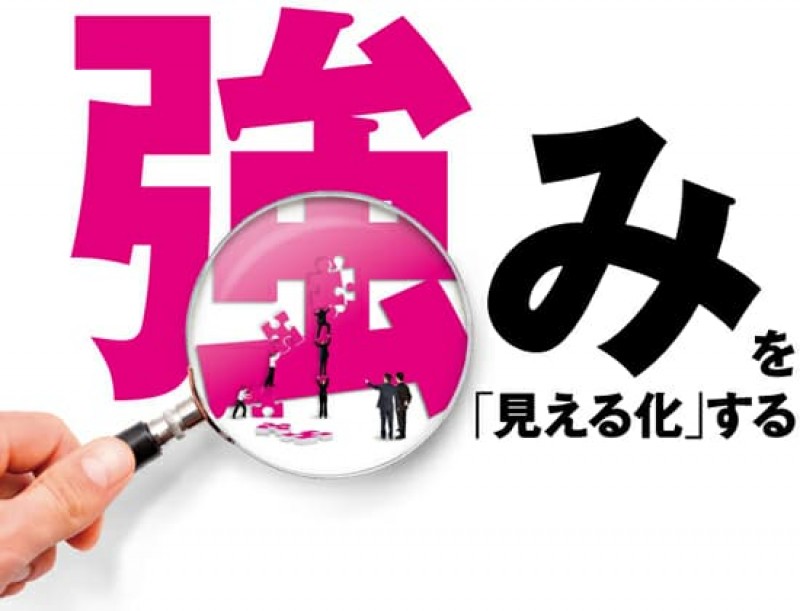 あなたの強みは何ですか？少人数開催ストレングスファインダーカフェ会