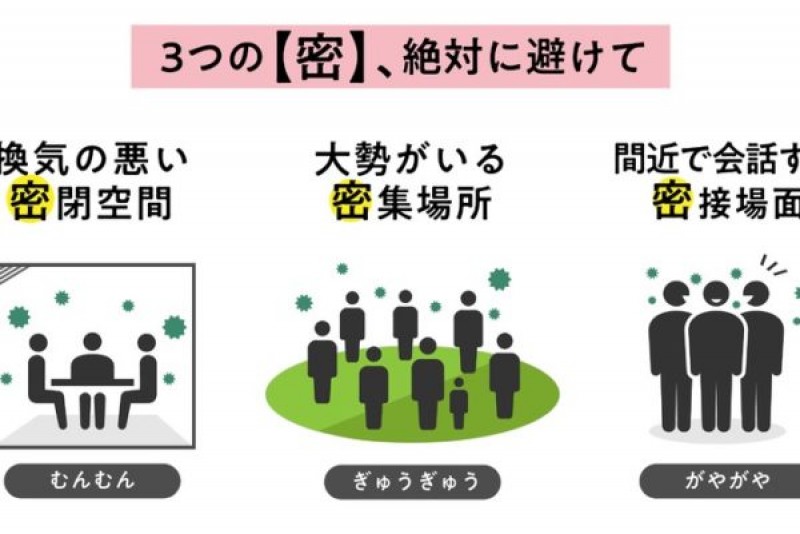 令和2年8月度婚活セミナーコミュニケーションタイプ分け診断