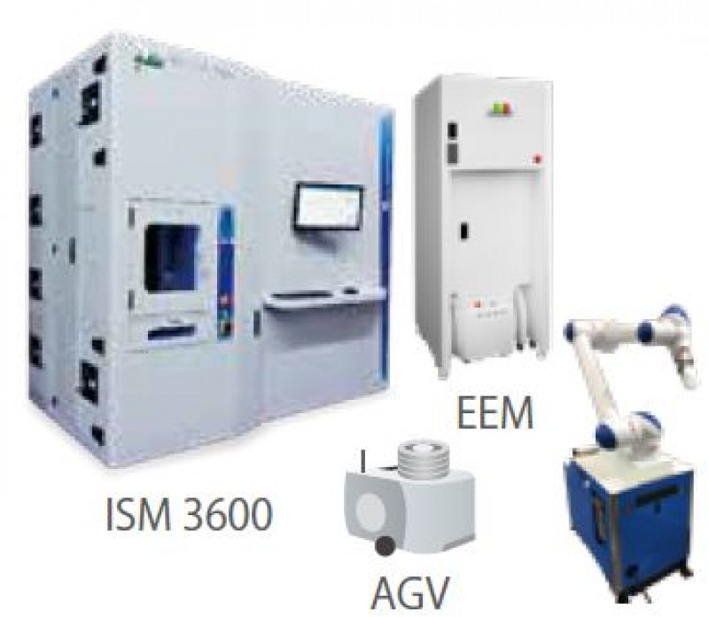 倉庫管理の自動化ソリューション