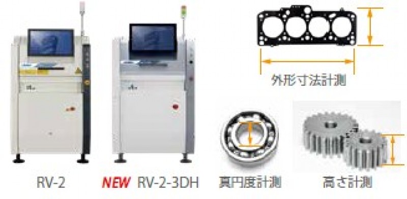 検査・計測の自動化ソリューション