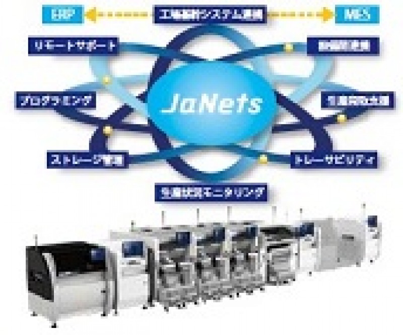 工場全体の効率化ソリューション