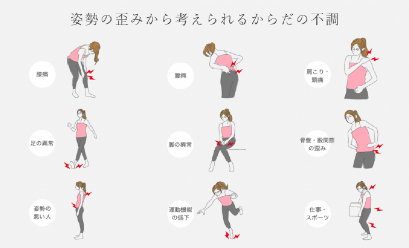 腰痛、肩こりにお悩みの中高年の皆さま! 履くだけで問題解決のスーパーインソールが神すぎる!