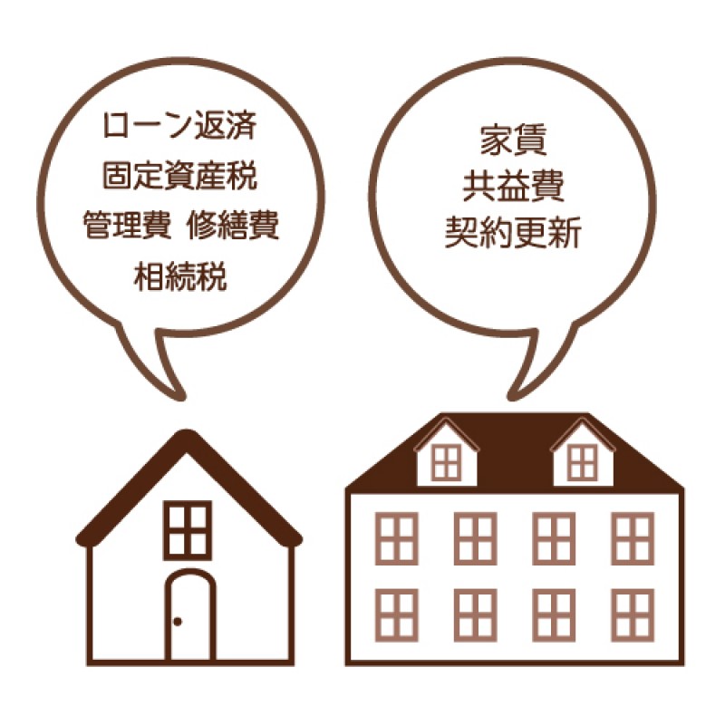 【オンラインセミナー】不動産購入するのが良いのか？賃貸が良いのか？