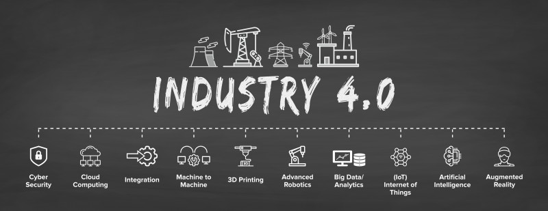 OPC UA over TSN、Pub/Subの超基礎知識