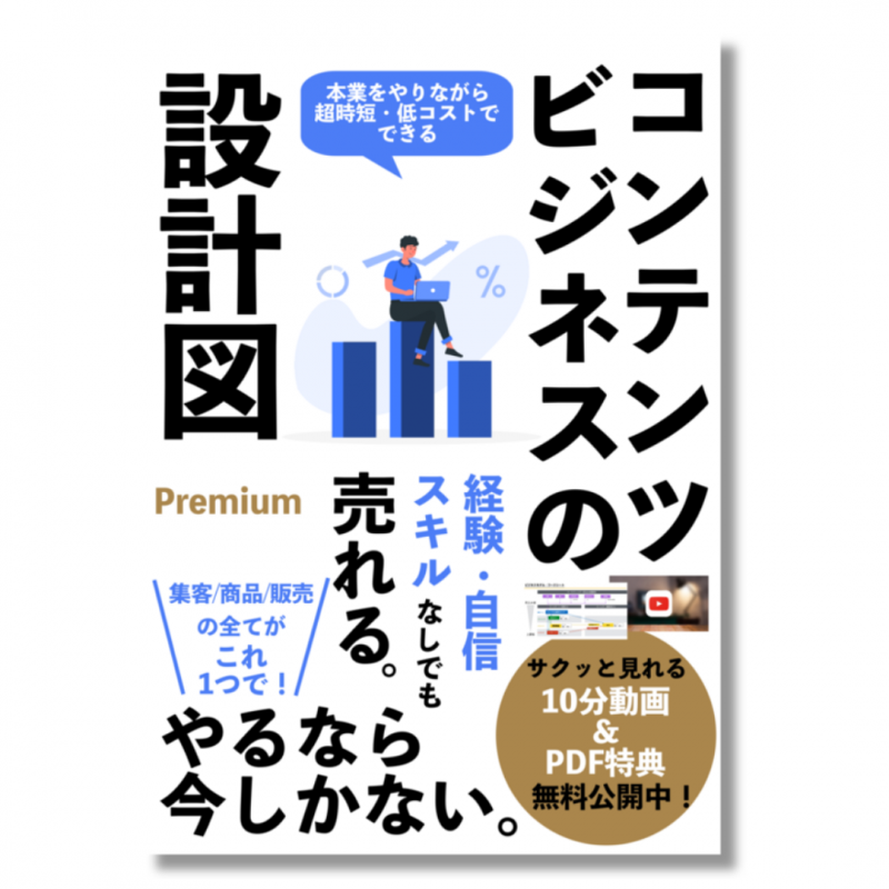 経験/知識/スキル0でも75日で月50万円以上の収入安定化！超実践型「売れるコンテンツビジネスの設計図」無料オンラインセミナー！