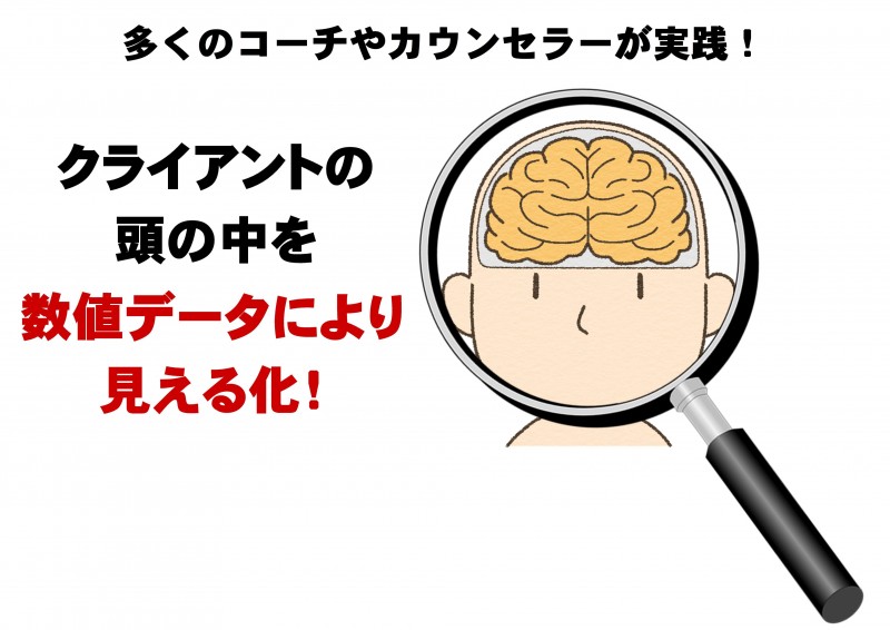 【カウンセラー・コーチ向け】ターゲット層を広げる、他のカウンセラーと差別化する「脳診断テスト」体験